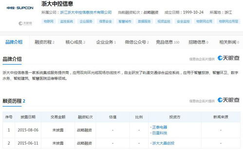 巨星科技擬將中控信息11.05%股權轉讓給正泰電器，布局網絡技術服務領域