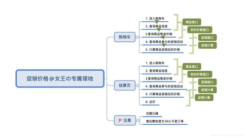 《產品讀書 電商產品經理基于人貨場內容的產品設計攻略》—— 數字時代，內容賦能新零售的基石路徑